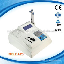 MSLBA25W Neweast Automated Single Channel instrument de coagulation sanguine